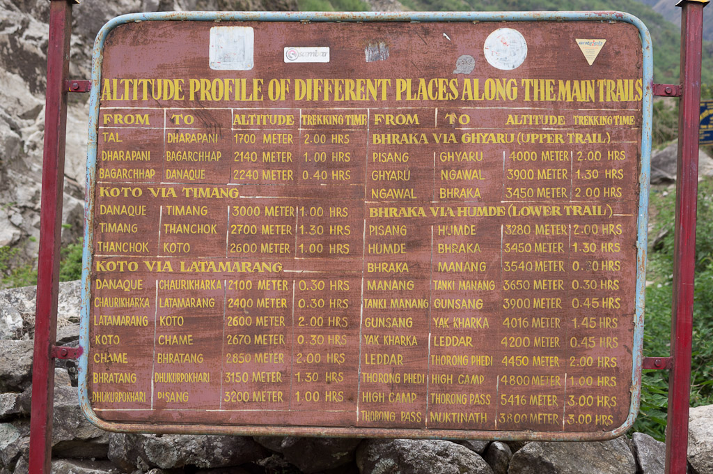 расписание патрулей