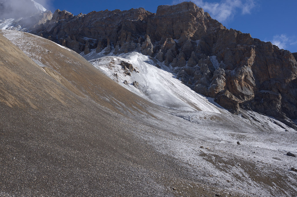 перспектива