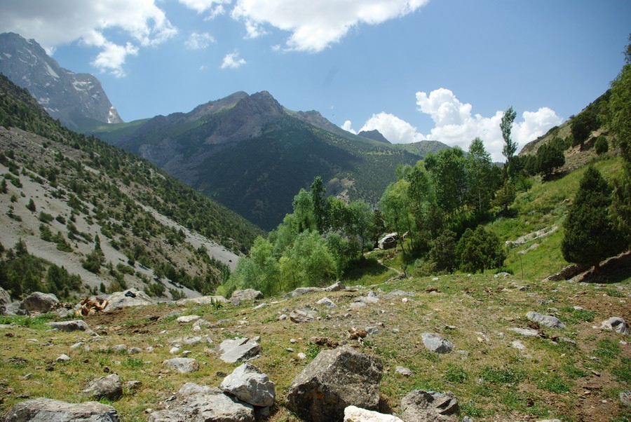 Долина реки Артуч