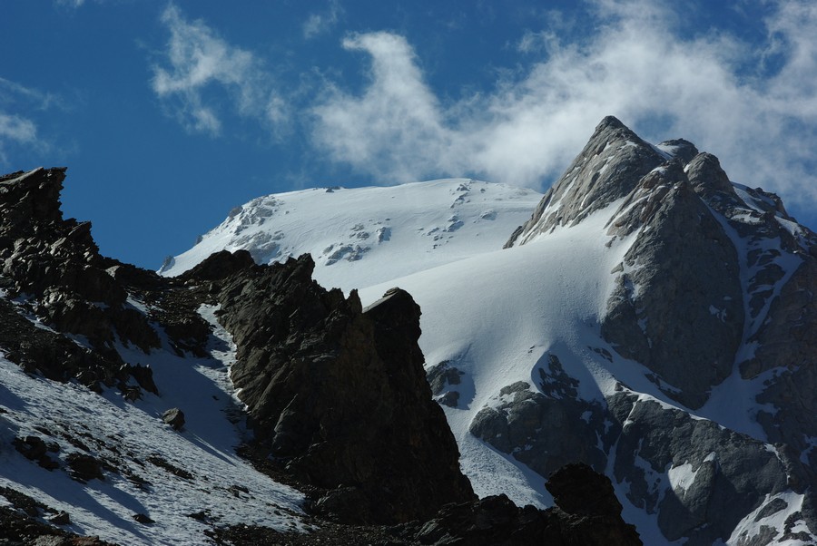 Вершина Энергия