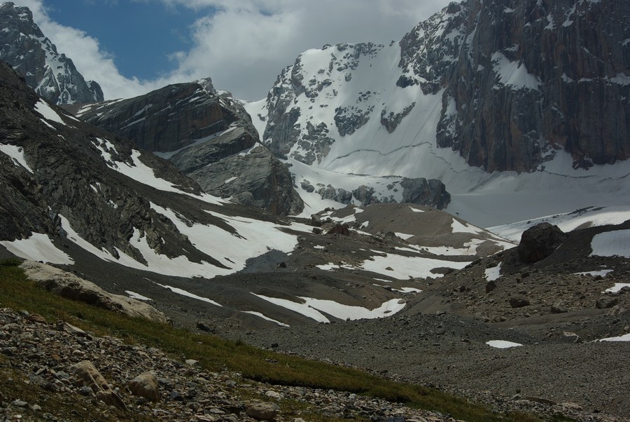 Правый Зиндон