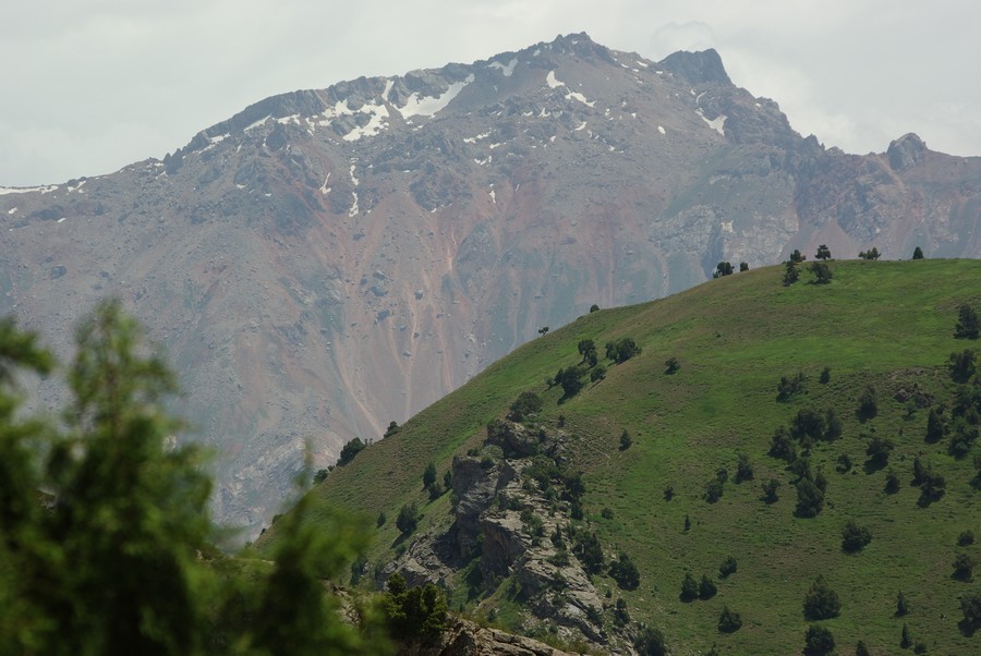 горная перспектива